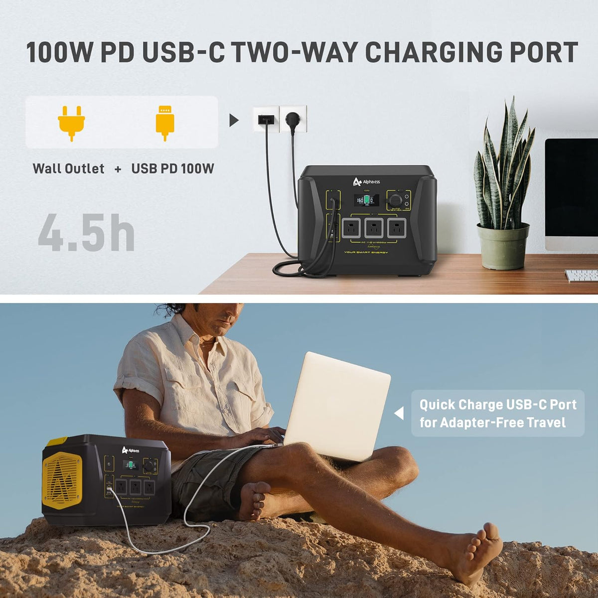 Portable Power Station with 1036Wh Capacity 3x110V Pure Sine Wave AC Outlet USB PD100W Wireless Charging LED Surface Light E9307
