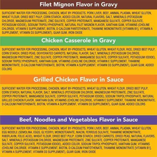 Wet Dog Food Variety Pack P8215