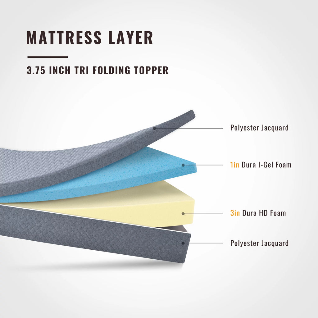 4'' Blue Narrow Twin Memory Foam Mattress H187