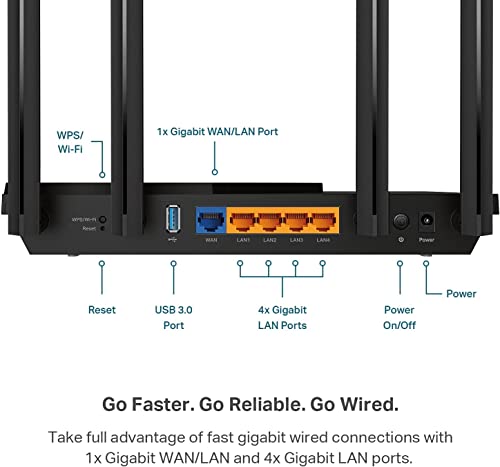 AX6000 Dual Band Wi-Fi 6 Router H8452