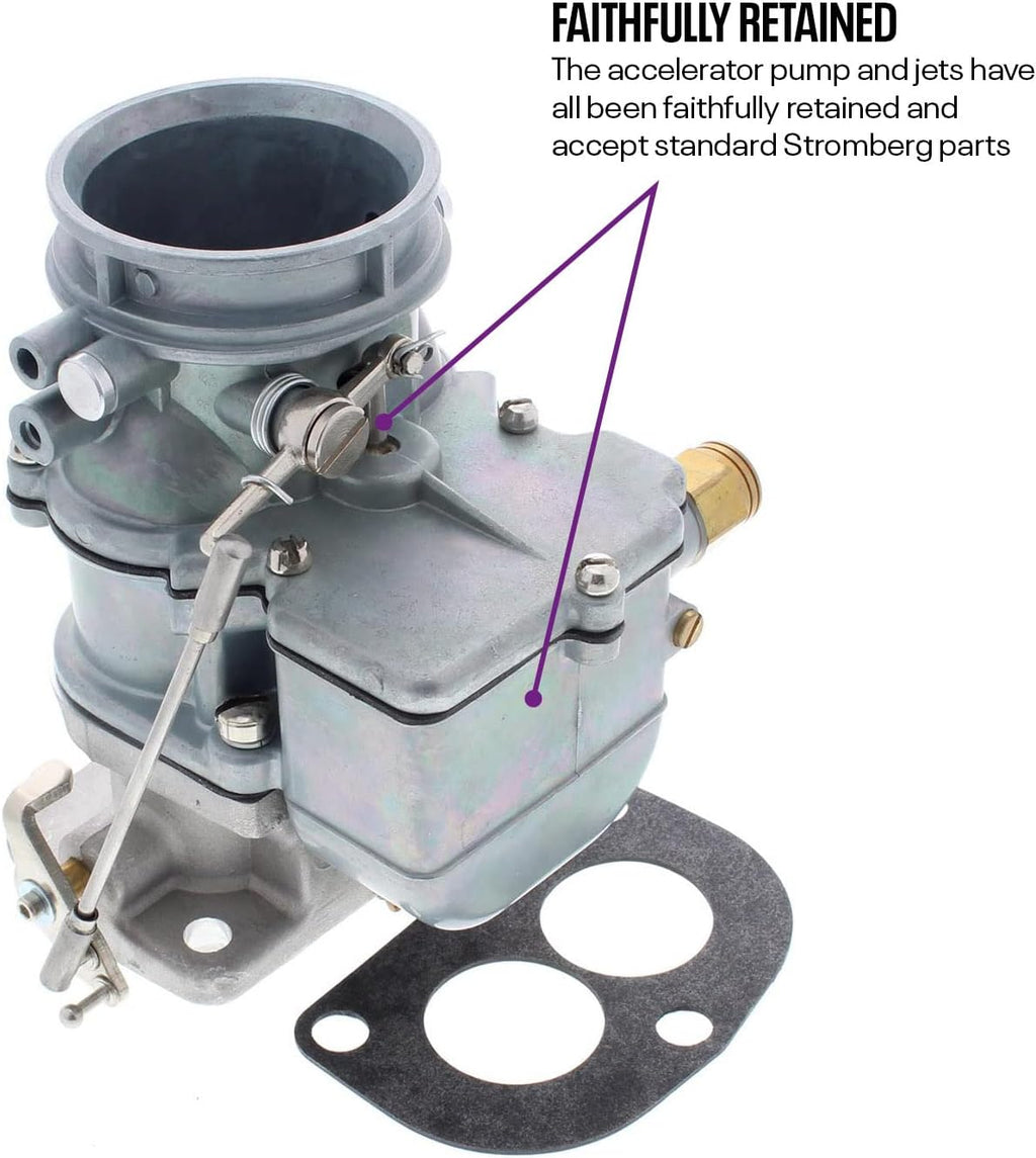 Pair of 3-Bolt 2-Barrel Carbs S4153