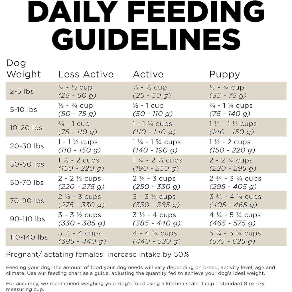 Limited Ingredient Duck Grain-Free Dry Dog Food T86429