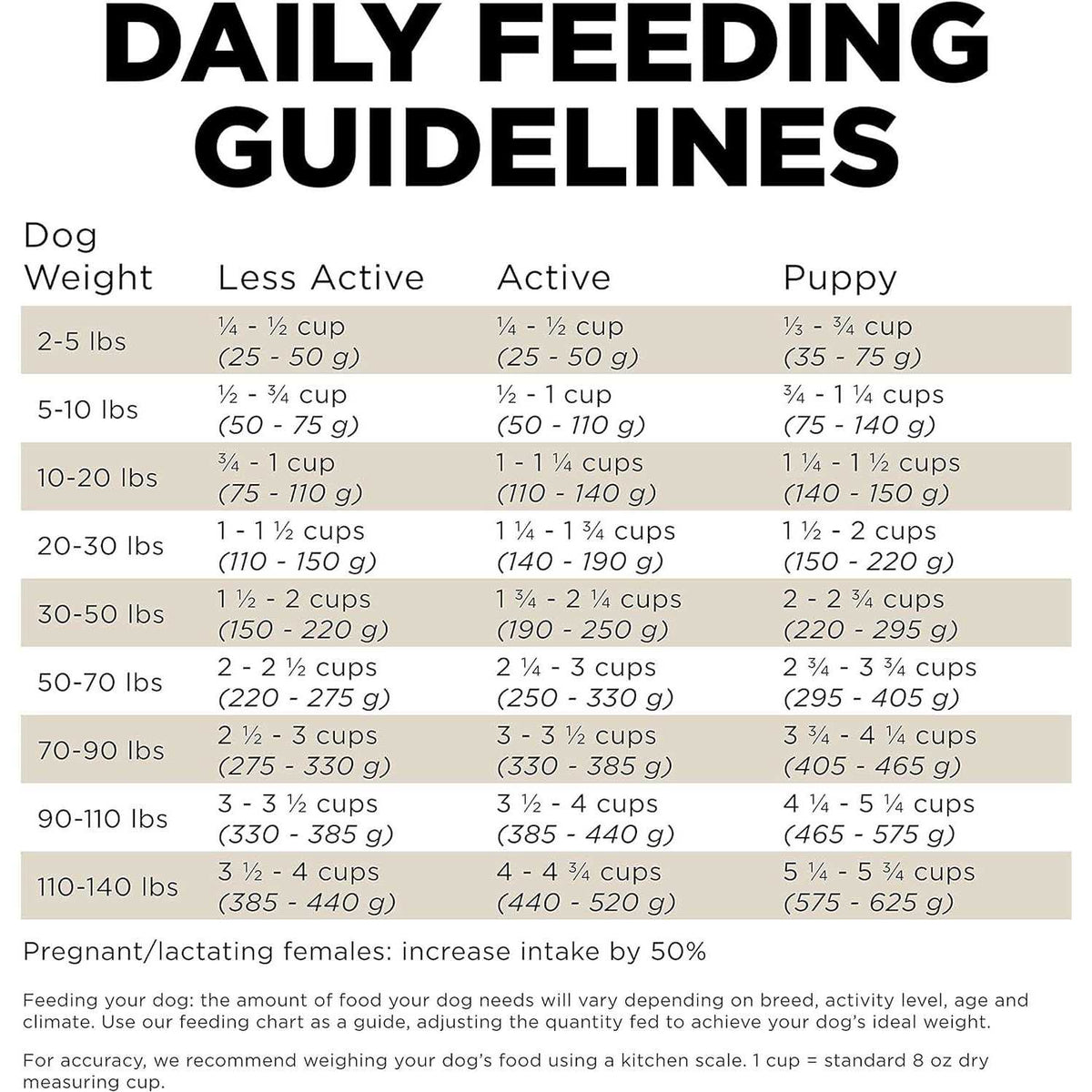 Limited Ingredient Duck Grain-Free Dry Dog Food T86429