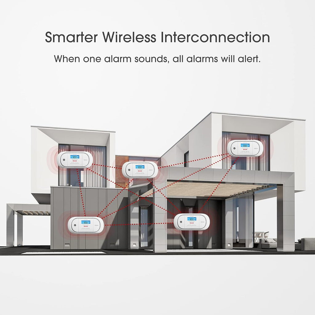 Wireless Interconnected Carbon Monoxide Detector, Pack of 2 V824819