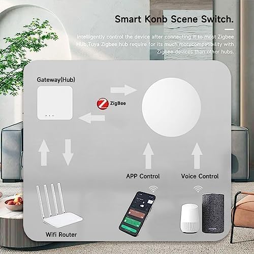 ZigBee3.0 Smart Remote Button J5275