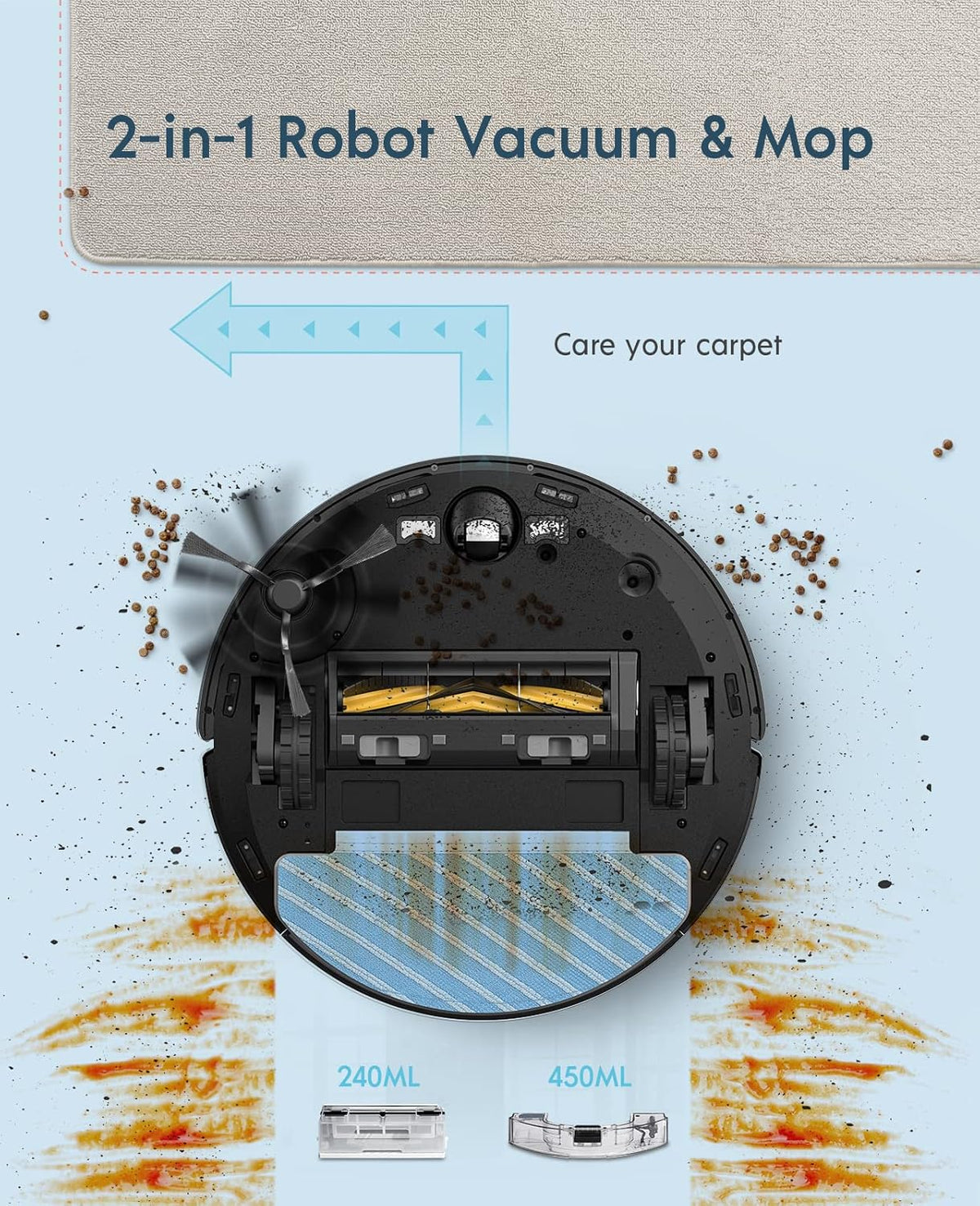 Robot Vacuum and Mop, Self-Emptying 3 in 1, 3000Pa Suction P5080