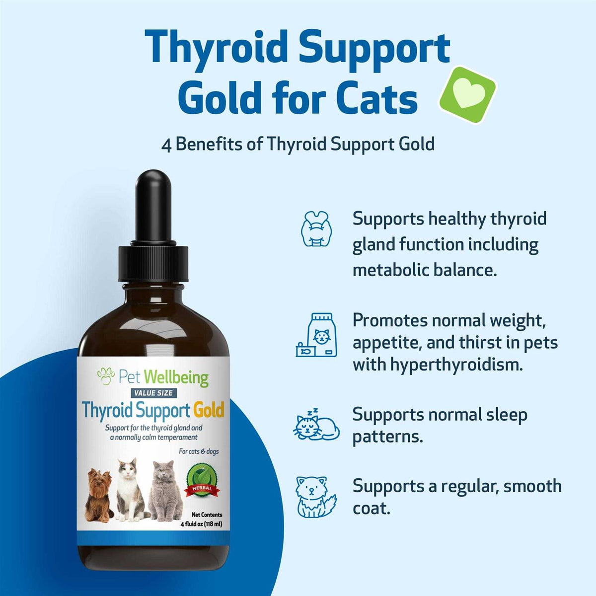 Thyroid Support for Cats S5490