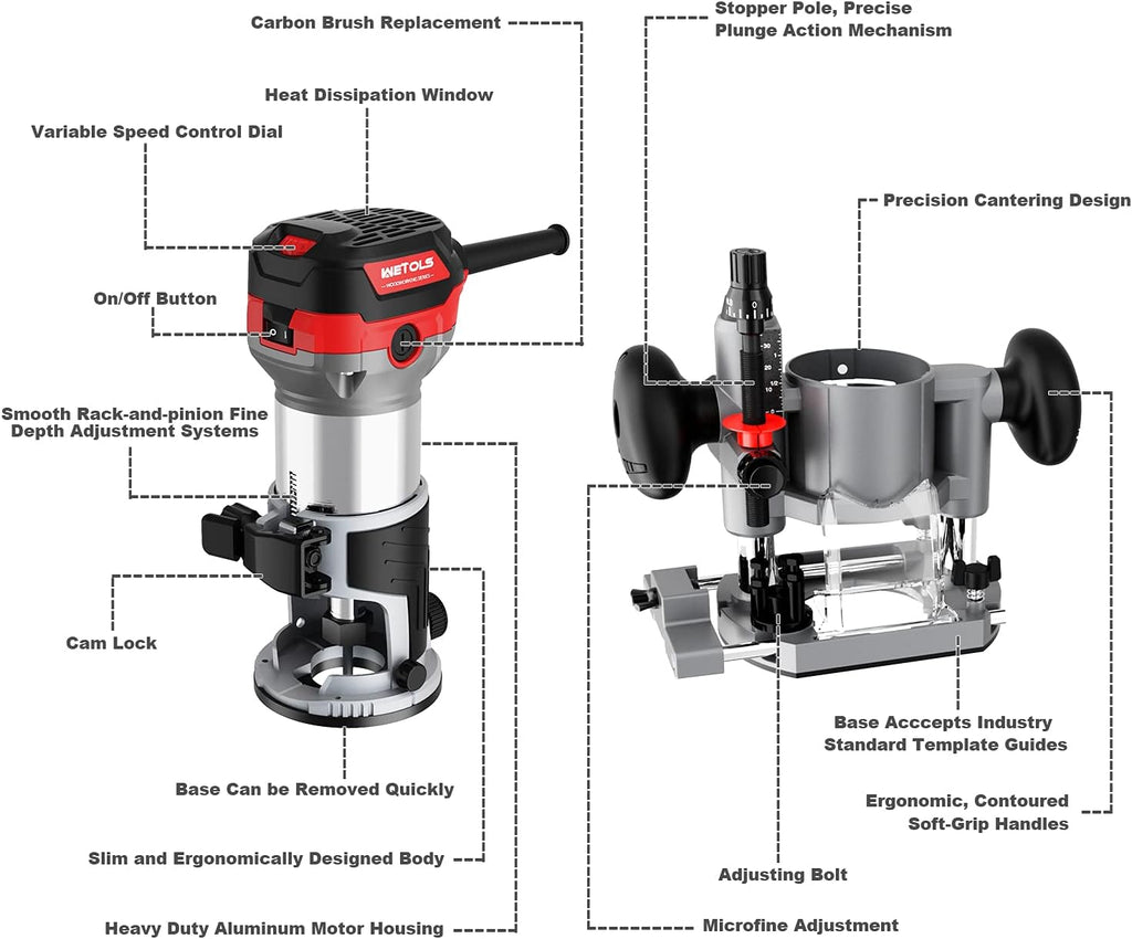Compact Router Tool Set with Carrying Case Q4395
