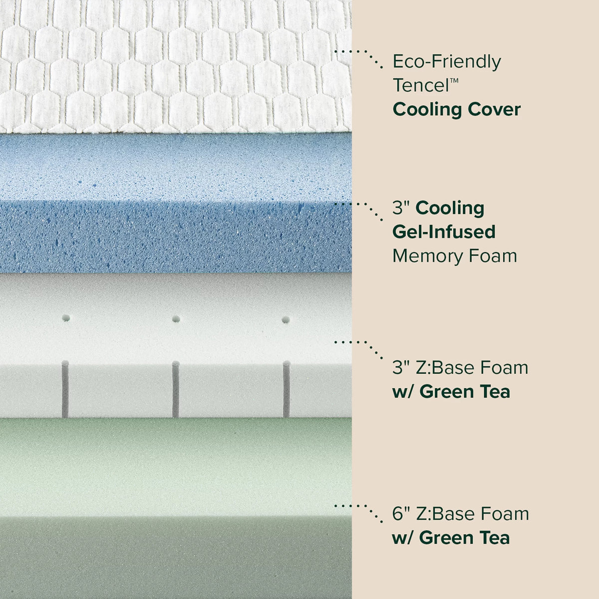 12 Memory Foam Mattress, Full E13551