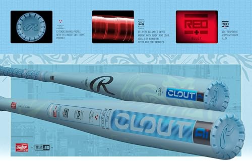 1 Pc. Alloy Baseball Bat P3432