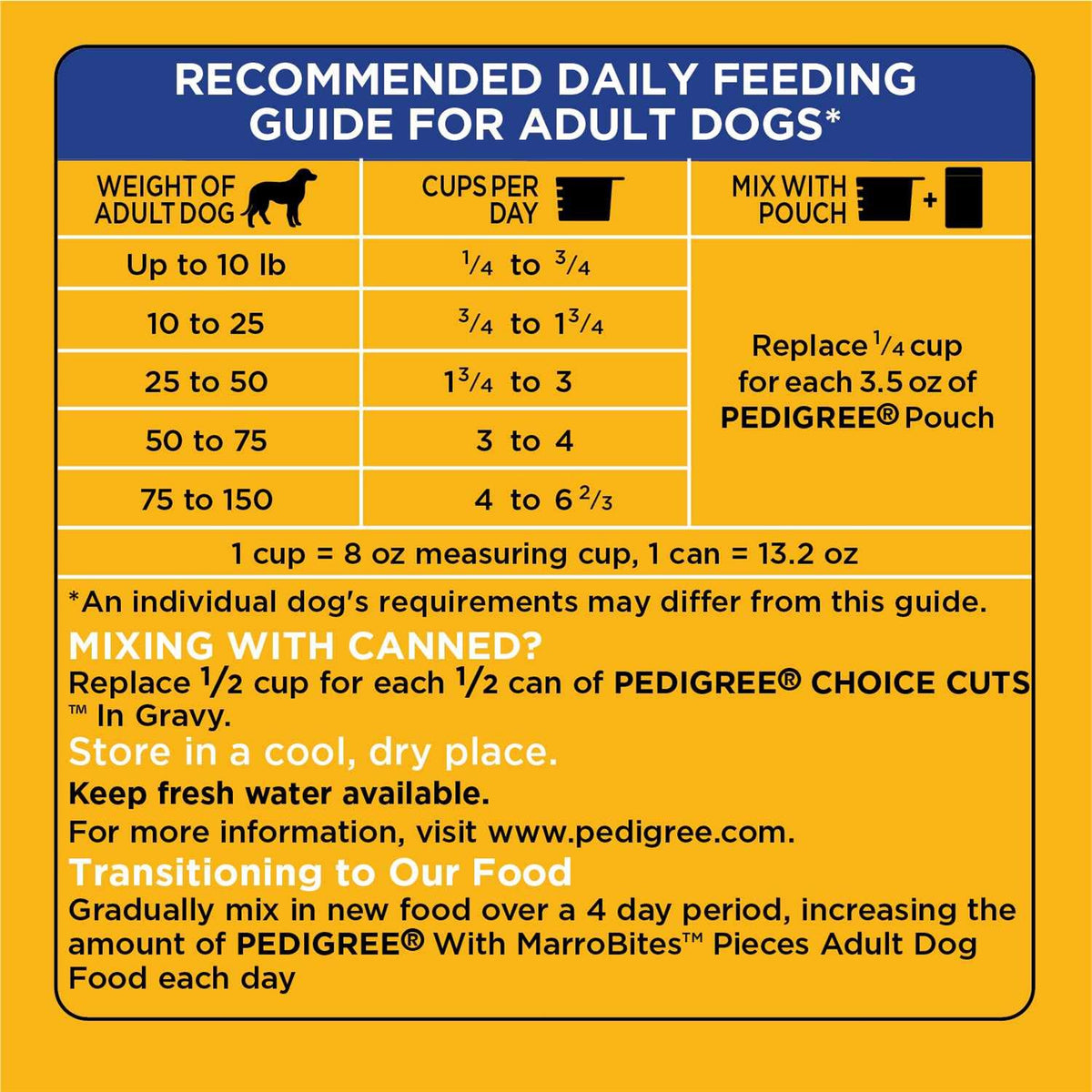 Steak & Vegetable Adult Dry Dog Food E504602