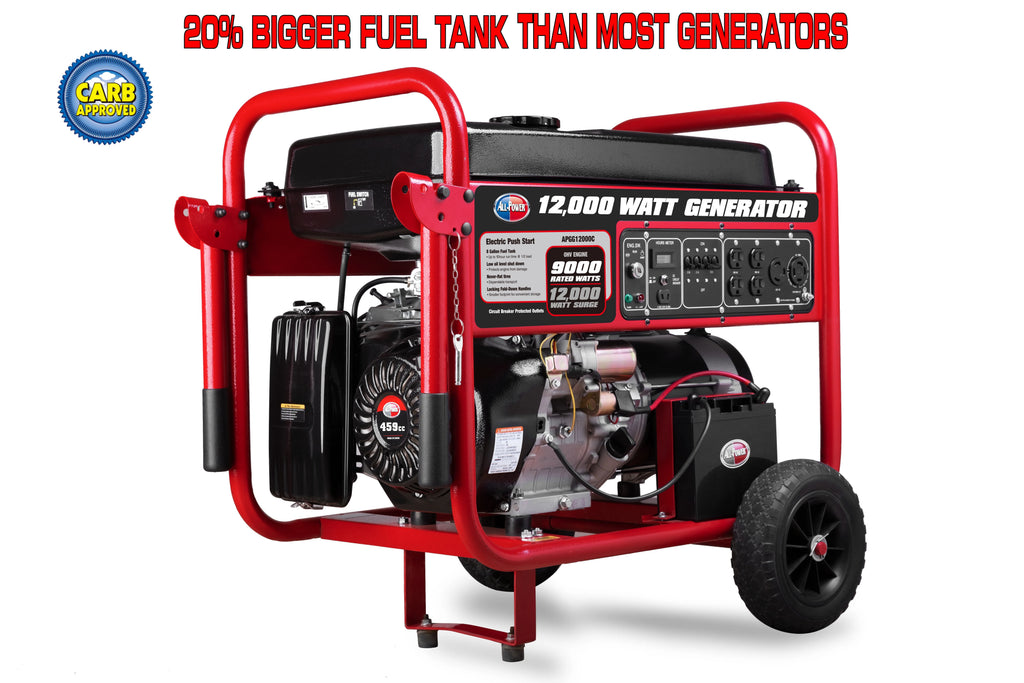 12000 Watt Portable Generator with Electric Start L95431