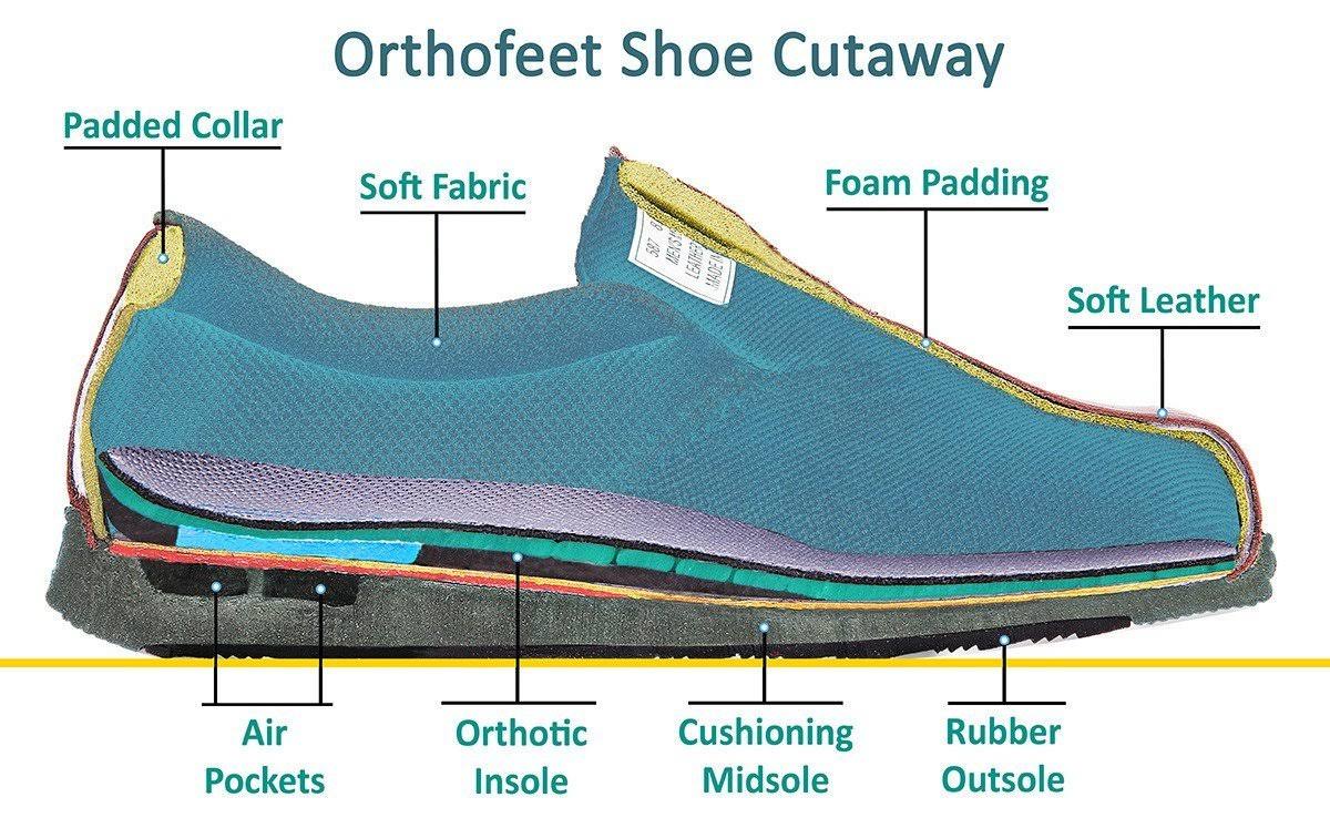 Men's OrthoFeet Pacific Palisades, Size: 11, Black O7915
