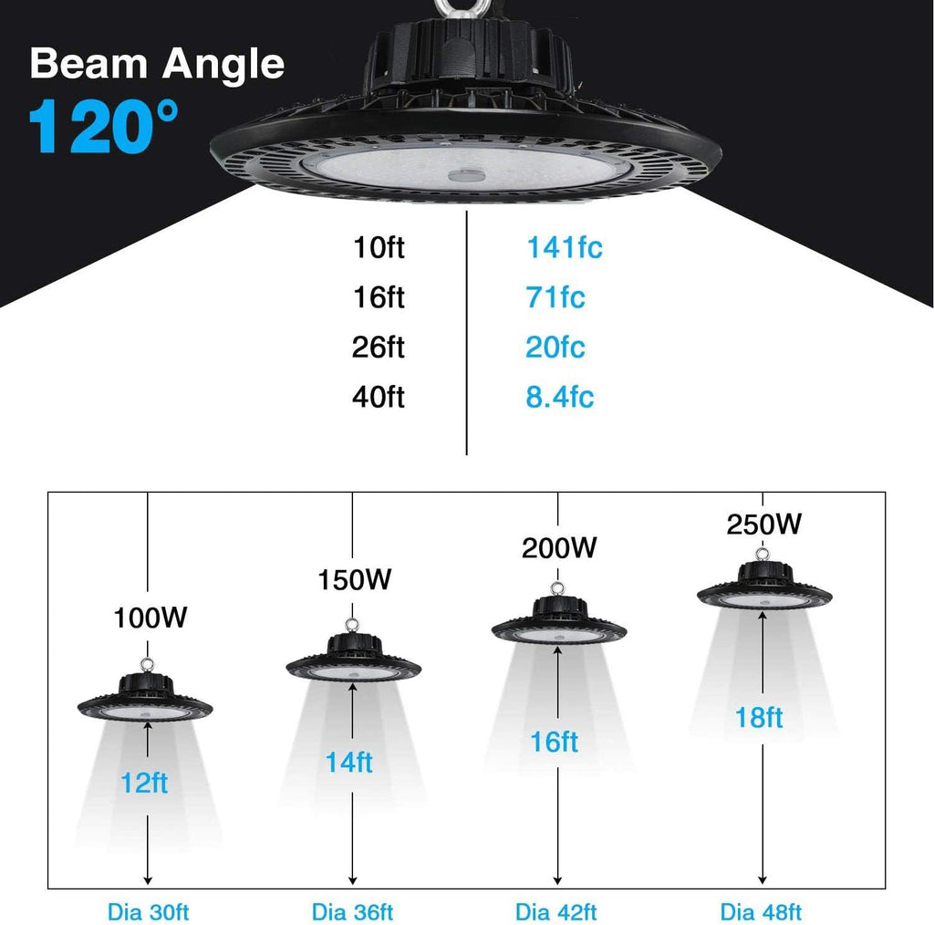 250W UFO LED High Bay Light 5000K Dimmable R79823