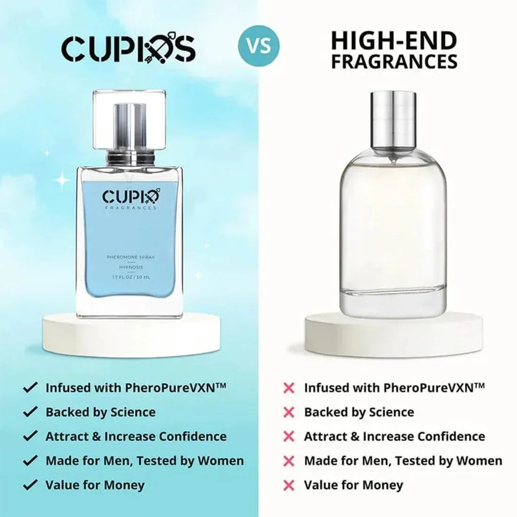 Cupid Hypnosis Cologne Long-lasting Fragrances Natural Herbal Woody Fragrance for Men (2 Bottles) Q793425