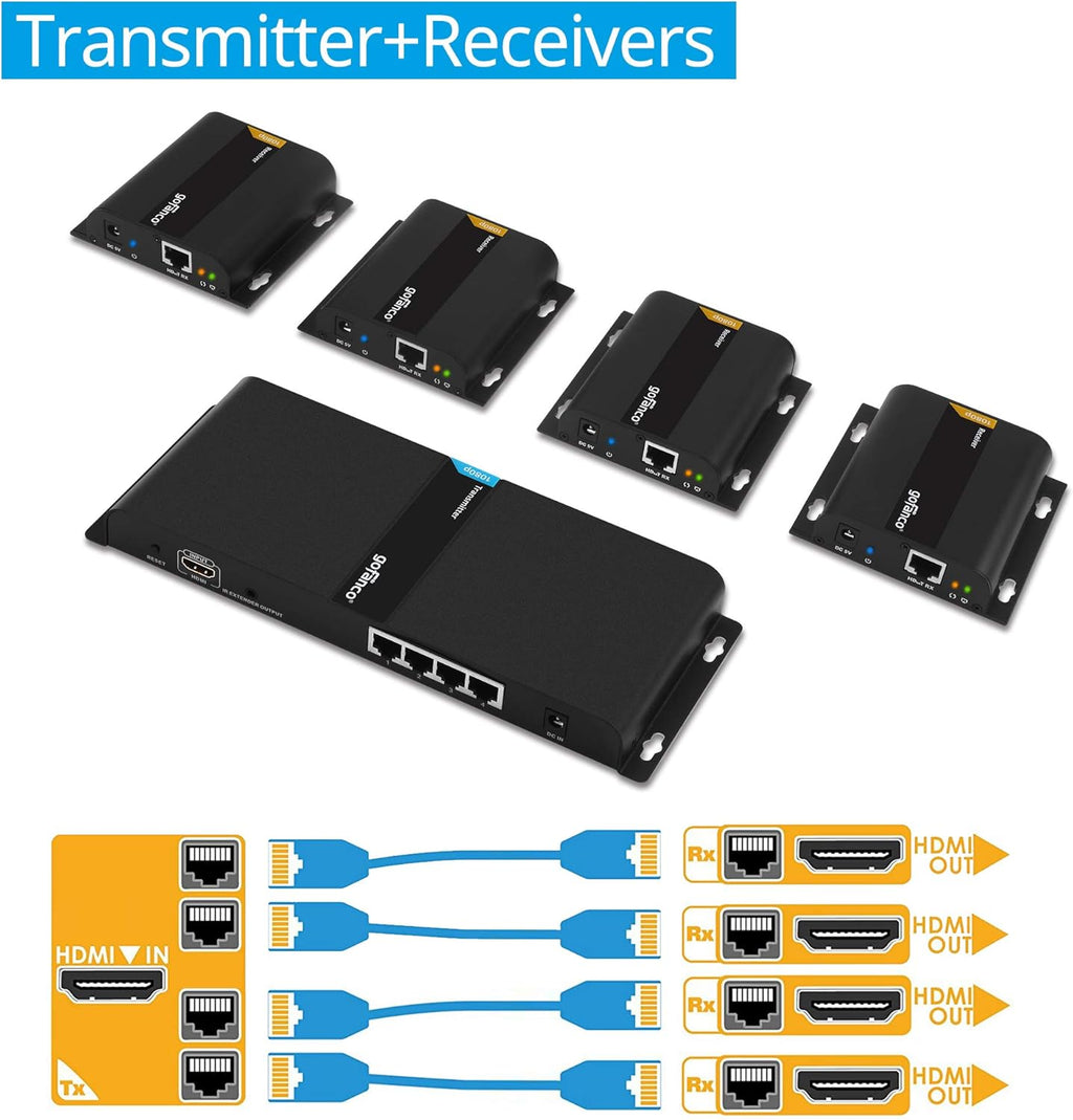 1080p 1x4 HDMI Extender Splitter Balun H8262