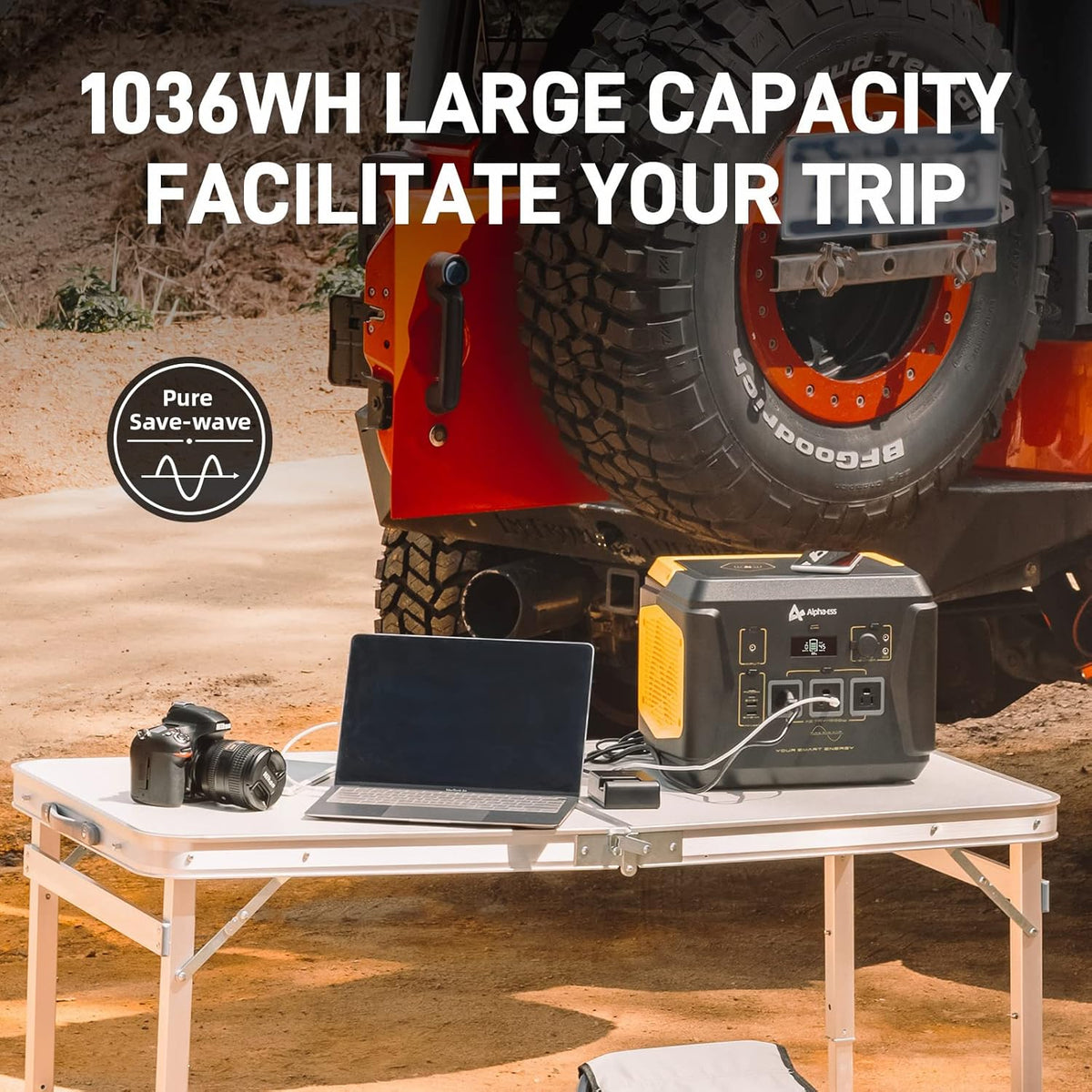Portable Power Station with 1036Wh Capacity 3x110V Pure Sine Wave AC Outlet USB PD100W Wireless Charging LED Surface Light E9307