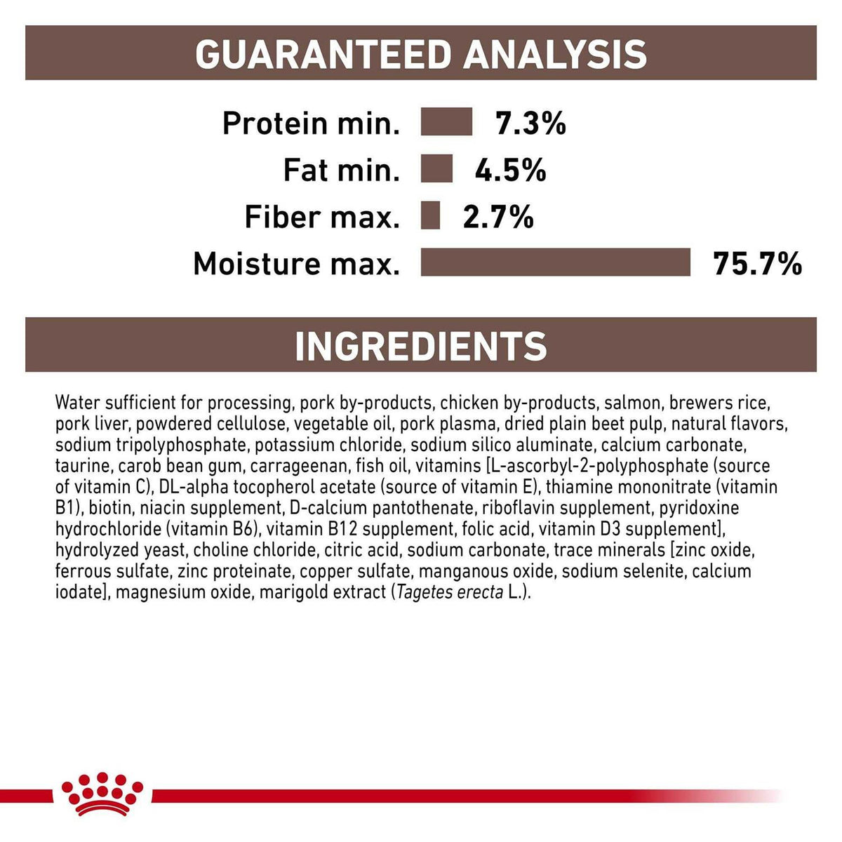 Gastrointestinal Loaf Canned Dog Food E2870
