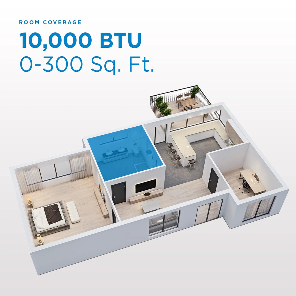 7000 BTU 3-in-1 Portable AC White I474212