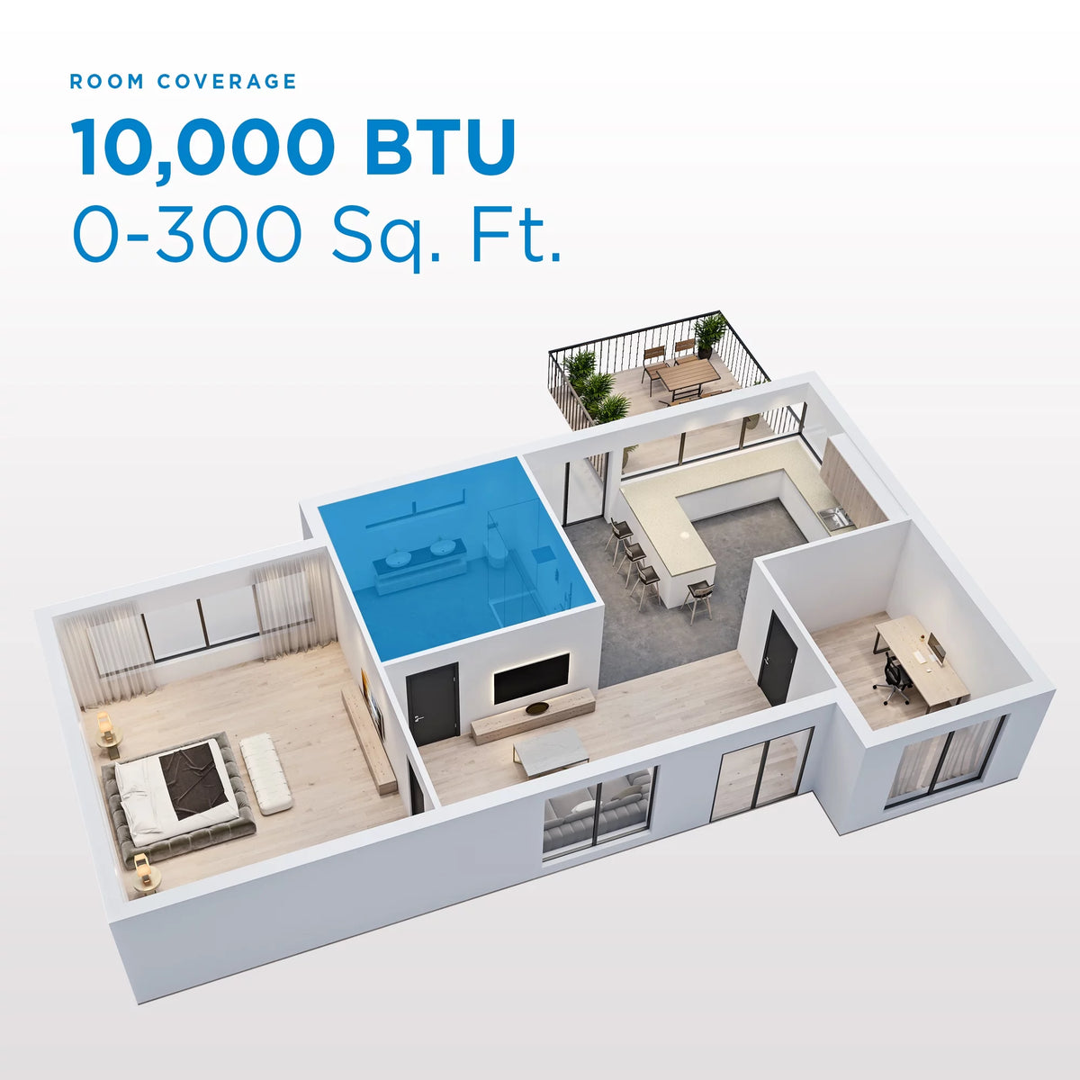 7000 BTU 3-in-1 Portable AC White I474212