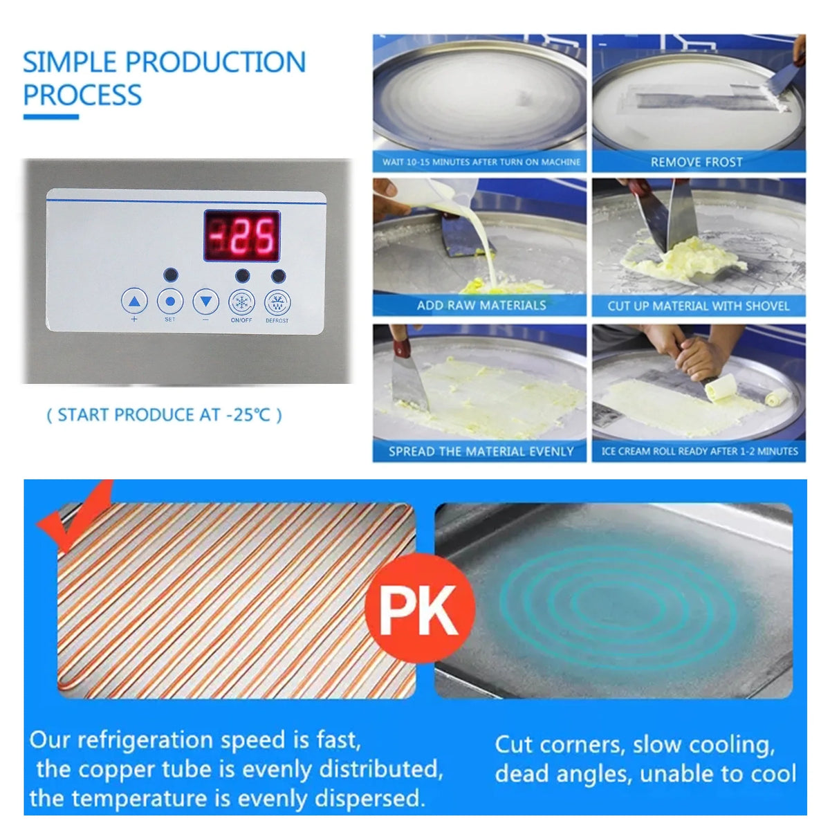 18'' Round Ice Pan Ice Cream Roll Machine, 3 Tanks O413