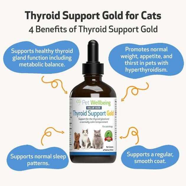 Thyroid Support for Cats S5490