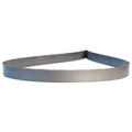 1 in. Bimetal Band Saw Blade X775