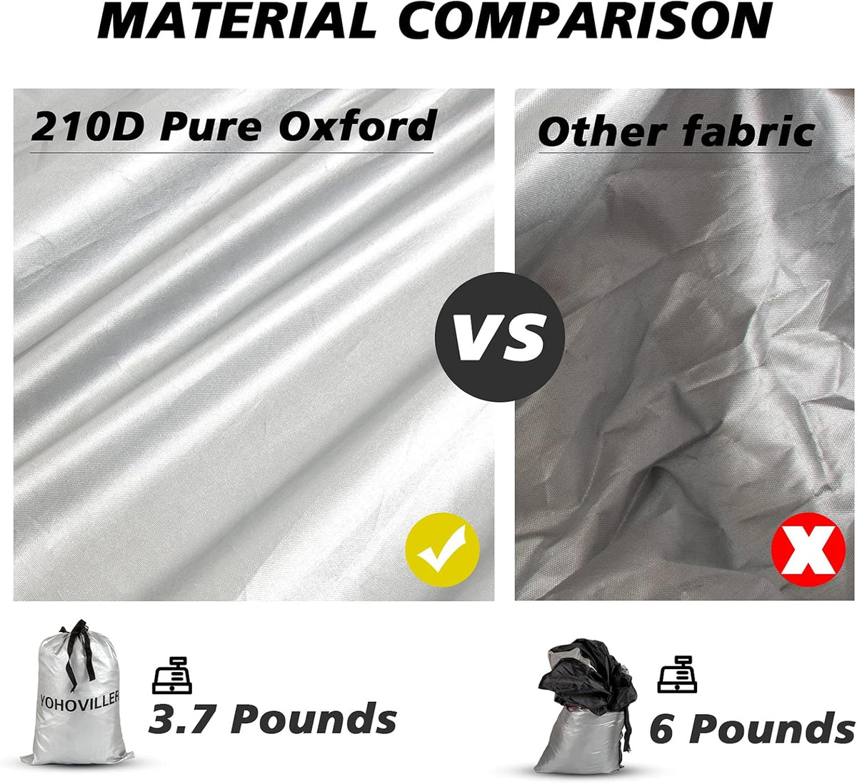 Waterproof All Weather Sedan Car Cover M619
