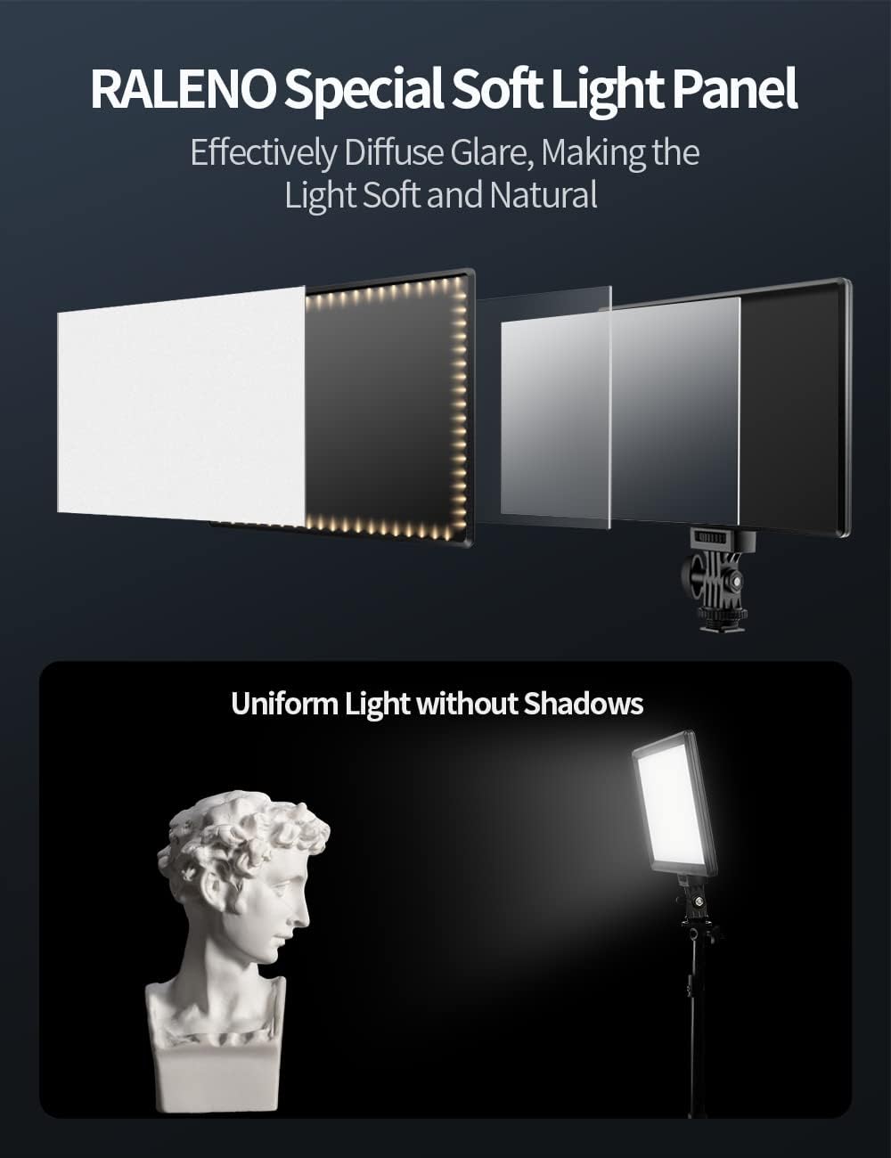 LED Video Light 3200K-5600K Bi-Color CRI95+ LCD Display USB Camera Light S86534