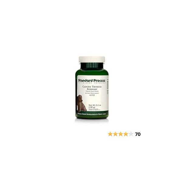 Thyroid Support O961718