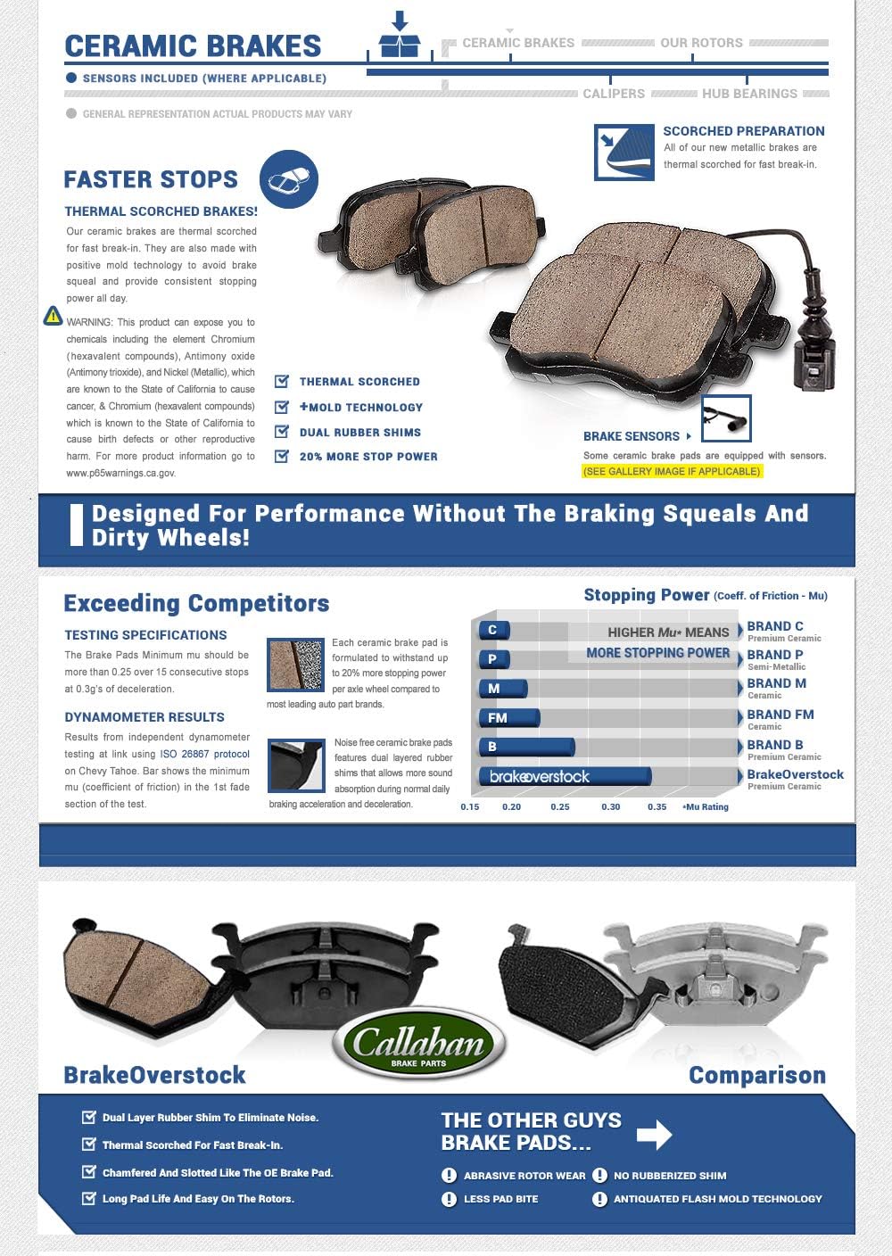 5 Lug Rotors and Metallic Brake Pads N5670