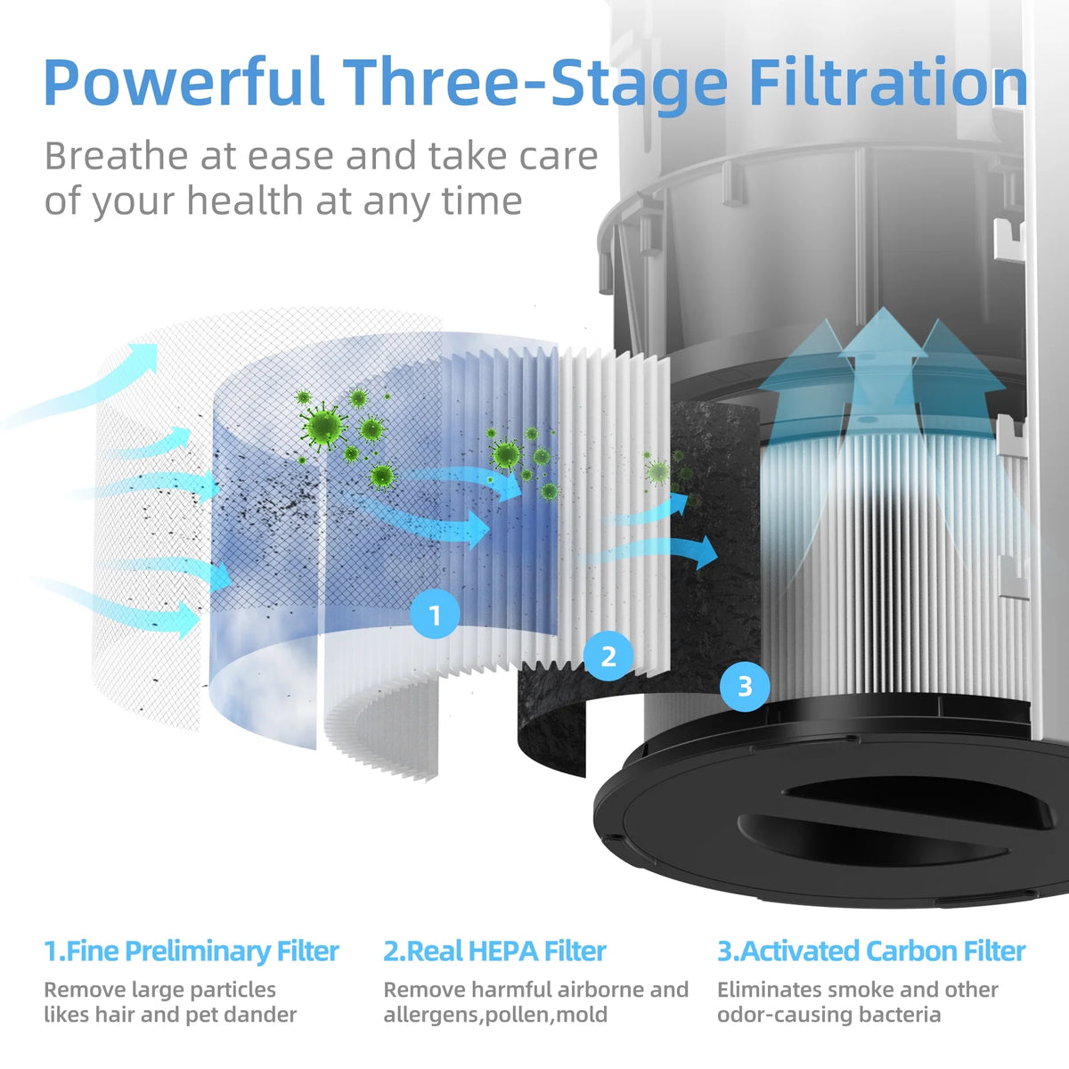 White HEPA Air Purifier I188