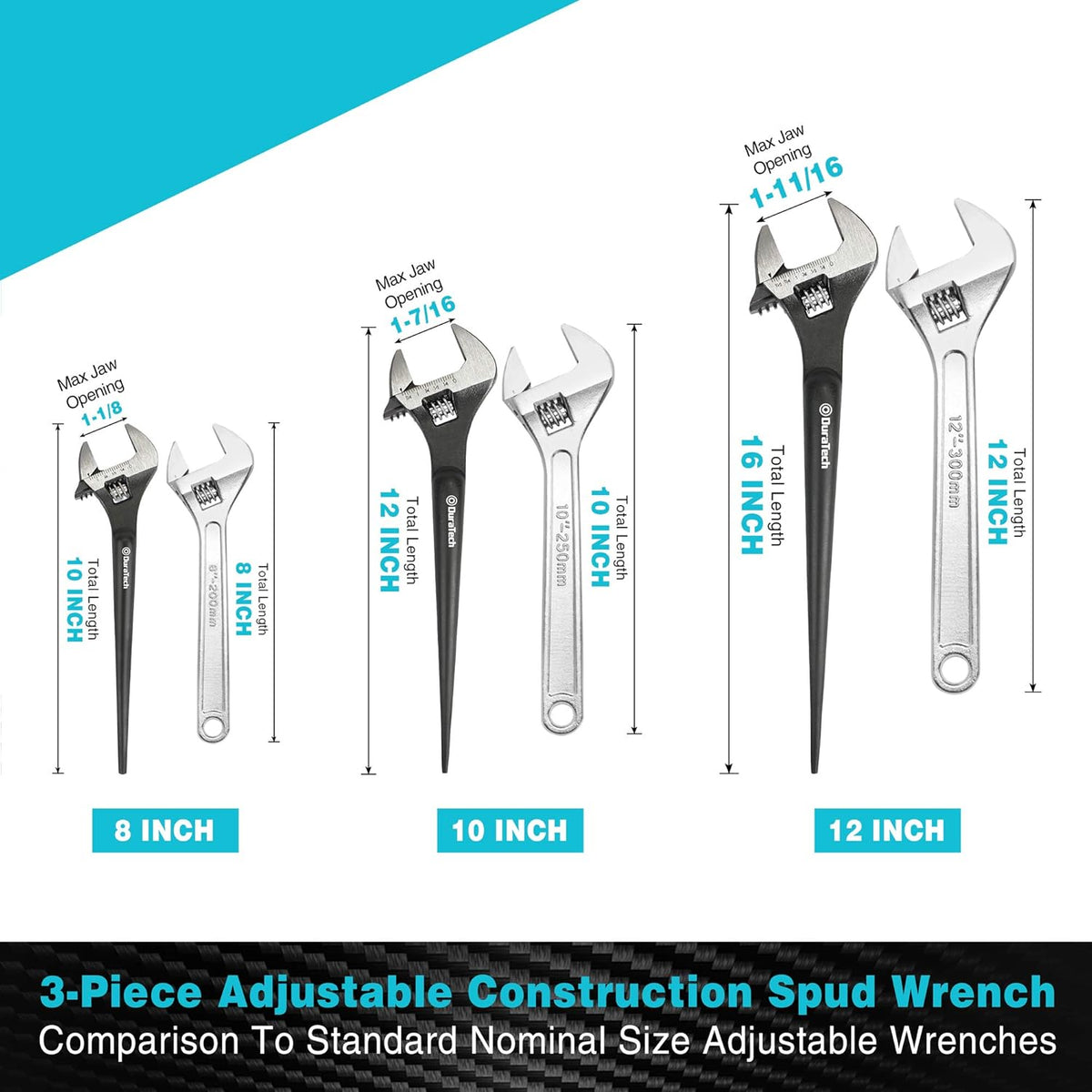 3-Piece Adjustable Construction Spud Wrench Set, 8-inch, 10-inch, 12-inch, Black Oxide Finish, Forged Cr-V U483