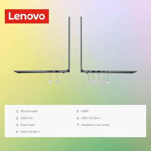 15.6" FHD Display Intel Core i5 24GB RAM 1TB SSD Laptop H707