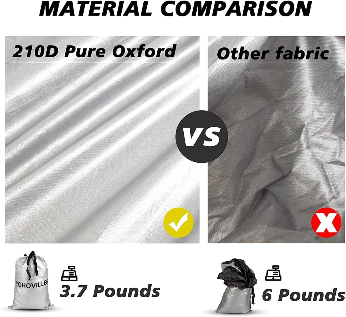 Waterproof All Weather Sedan Car Cover M619