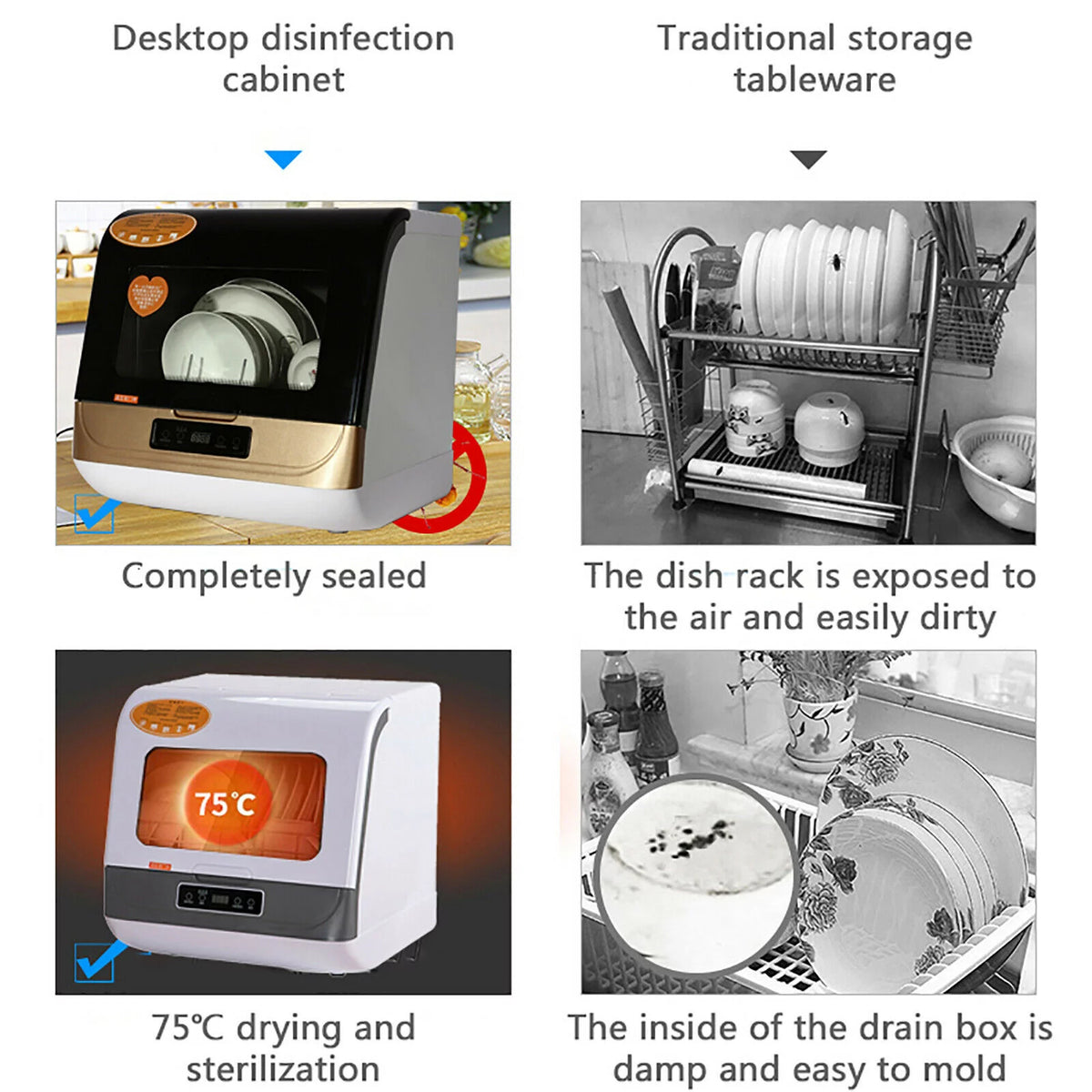 Portable Countertop Dishwasher L536892