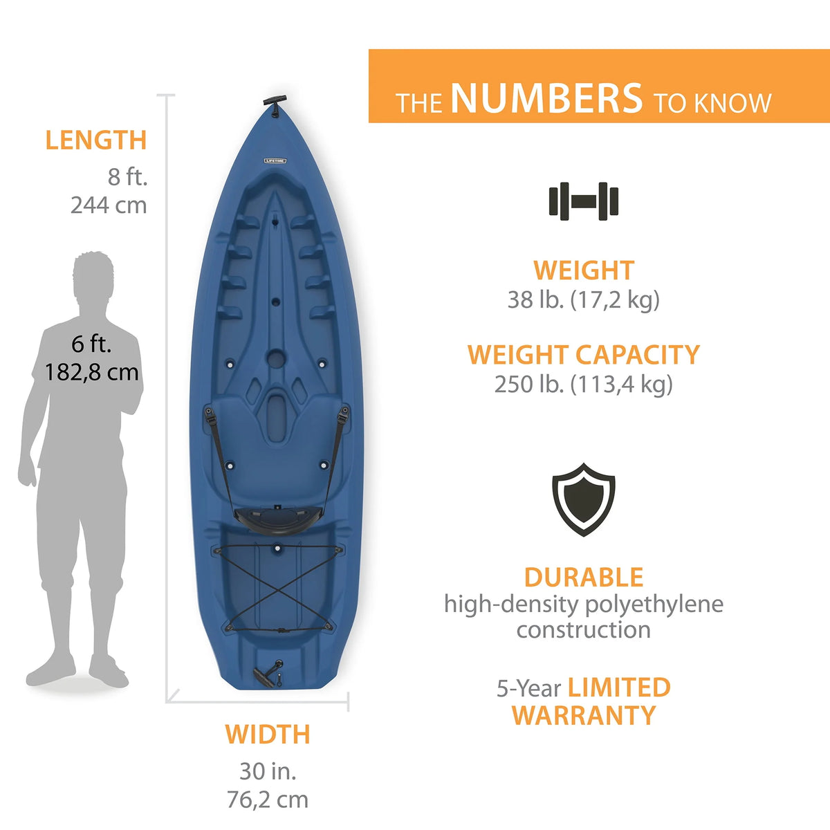 8 ft Sit-on-Top Kayak Red T3607