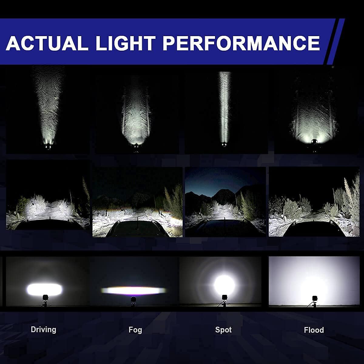 3 inch LED Pods Flood Beam Off Road 36W White, Pair C548