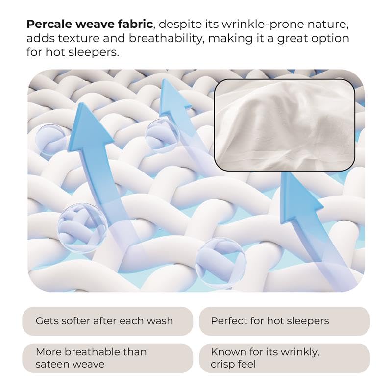 100% Cotton Percale 4-Piece Bed Sheets Set N182680