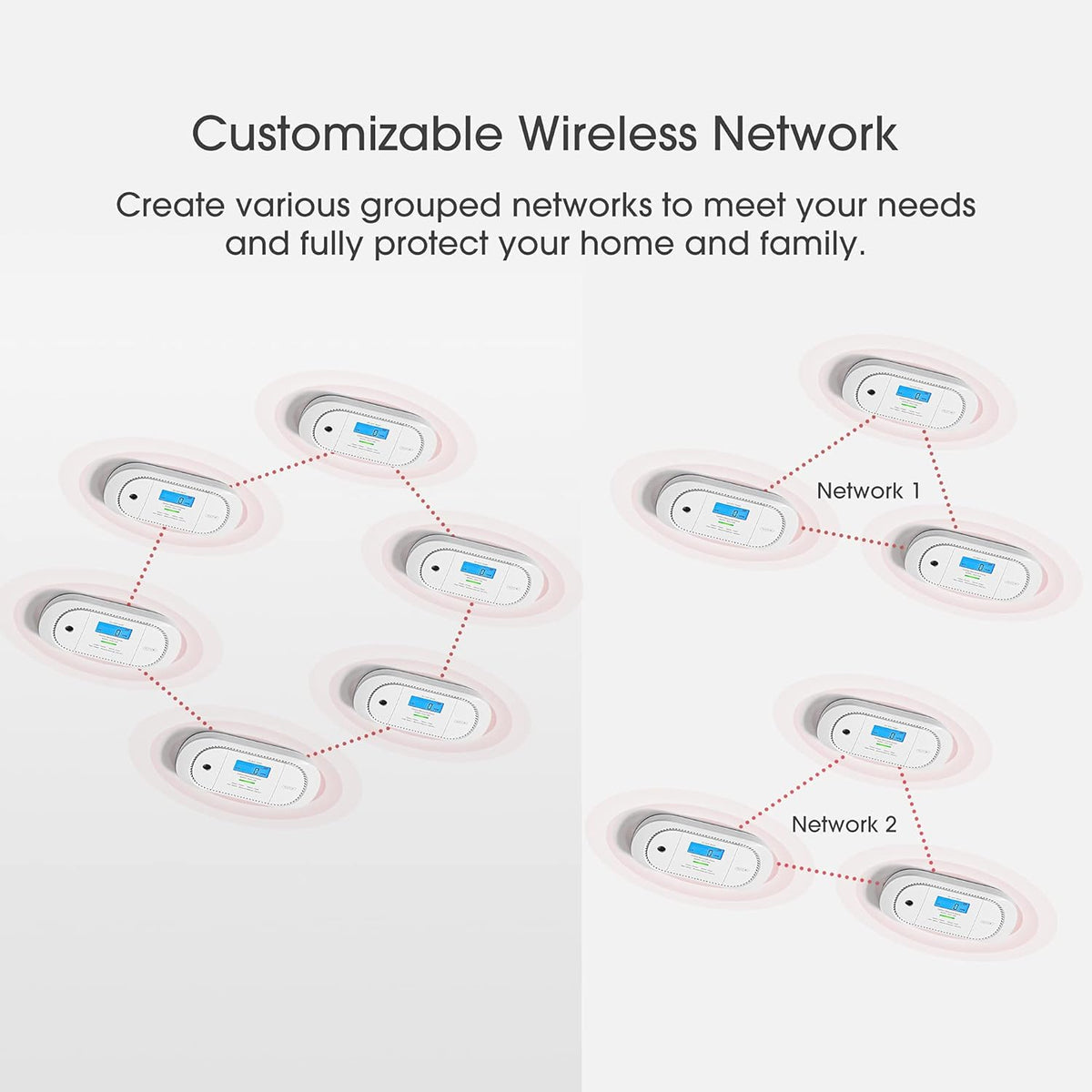 Wireless Interconnected Carbon Monoxide Detector, Pack of 2 V824819