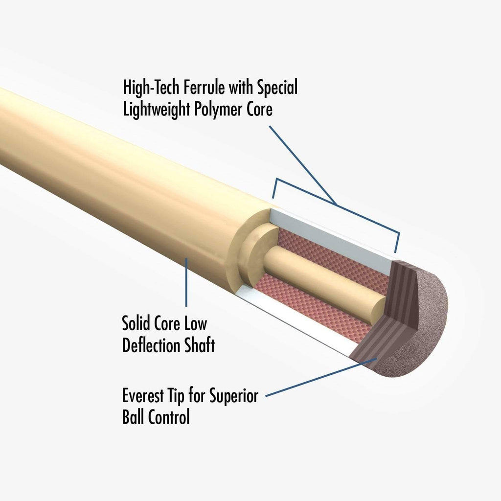 12.75mm Pool Cue Stick K5986