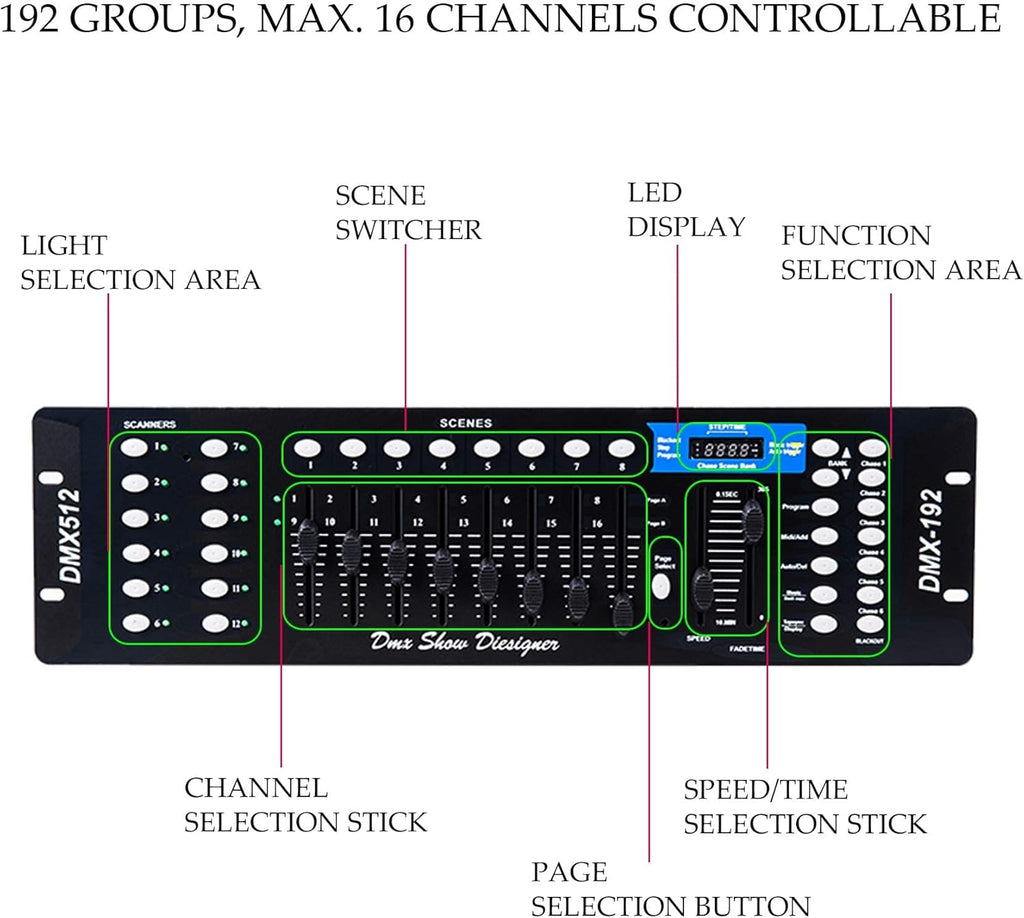 8 Pc RGB Par Can Stage Lights with Remote R183
