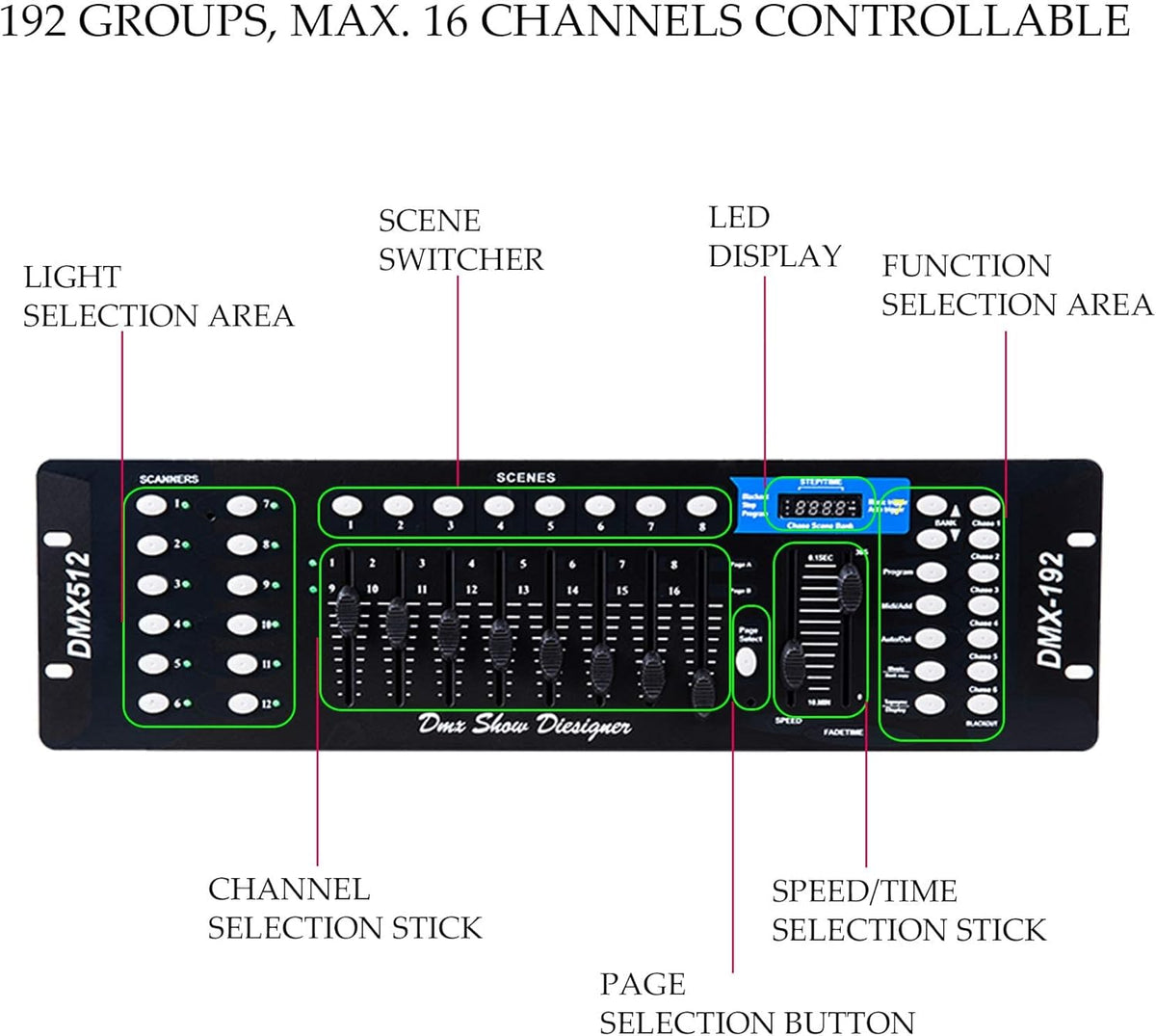 8 Pc RGB Par Can Stage Lights with Remote R183