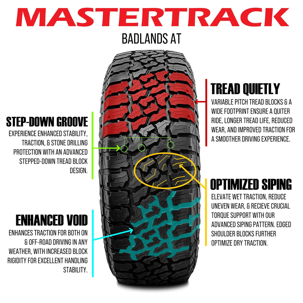 265/70R16 112T All Terrain SUV Light Truck Tire C4277