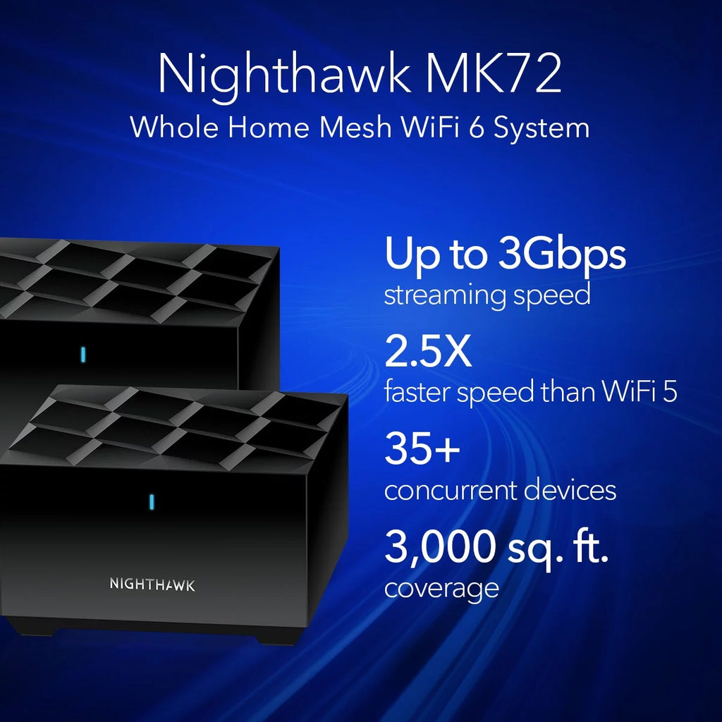 Mesh WiFi 6 System with Router and Satellite Extender V76961