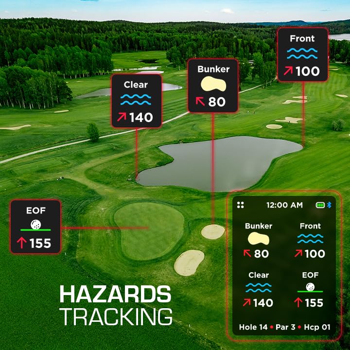Handheld Golf GPS Device with Touch Screen F1049