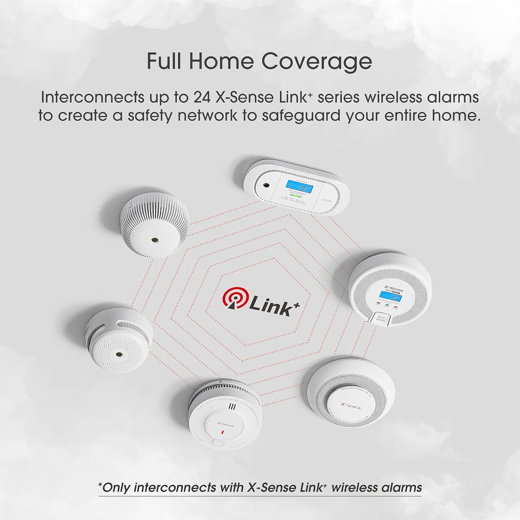 Wireless Interconnected Carbon Monoxide Detector, Pack of 2 V824819