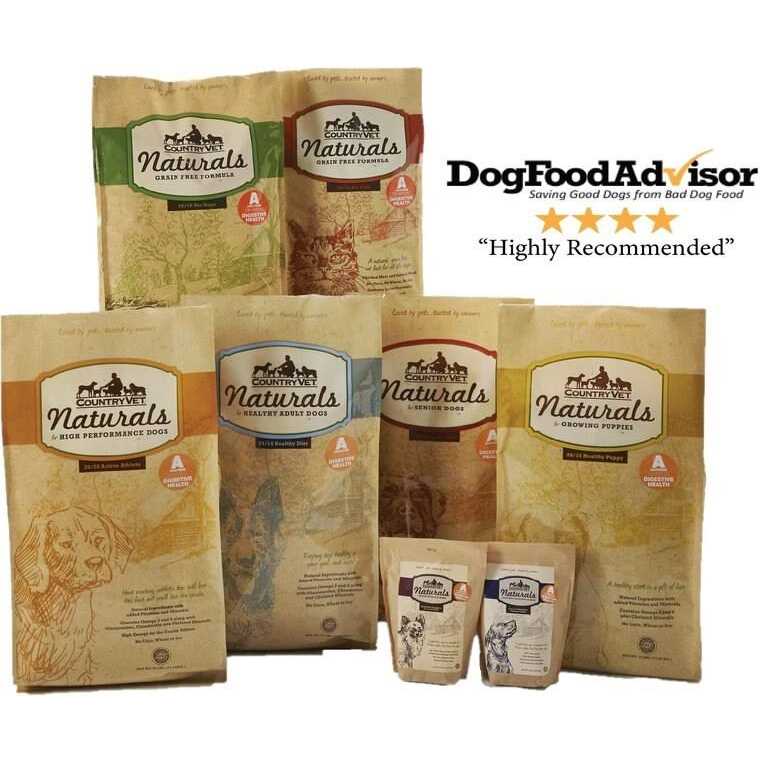 Healthy Diet Dry Dog Food N281