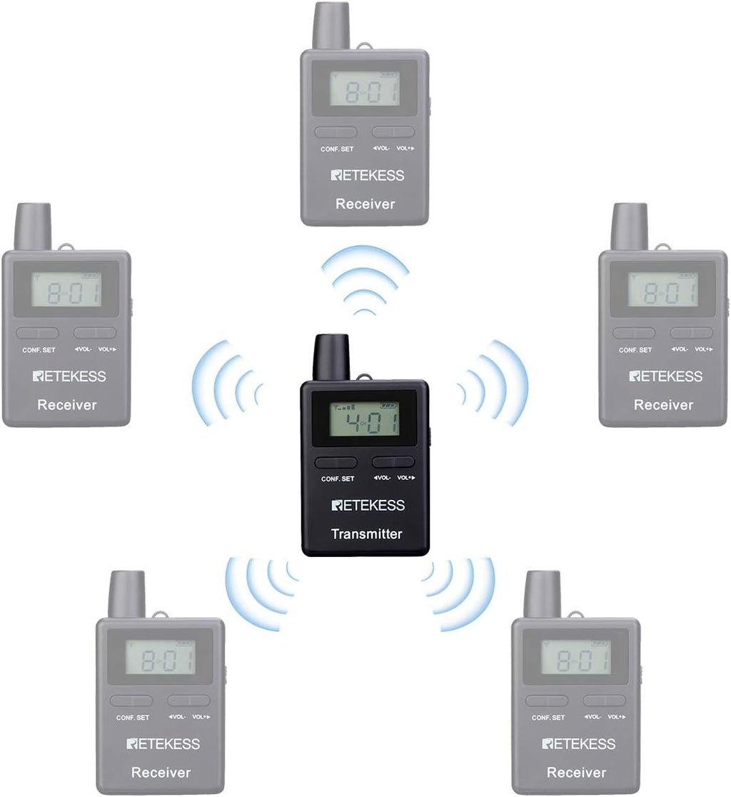 Wireless Tour Guide System, Case of 1 Transmitter and 10 Receivers F664