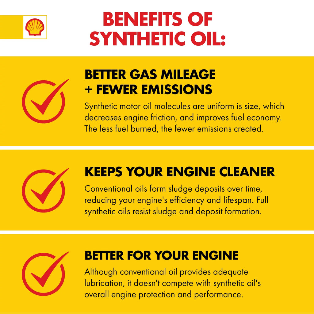 15W-40 Full Synthetic Diesel Engine Oil, 5 Gallon I119068